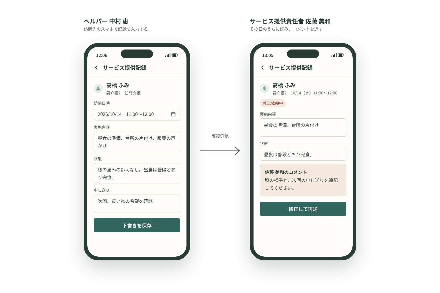 ヘルパーがスマホで入力したサービス提供記録と、サ責のコメントが付いた同じ記録の画面